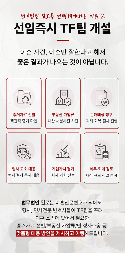 이혼 후 연금분할