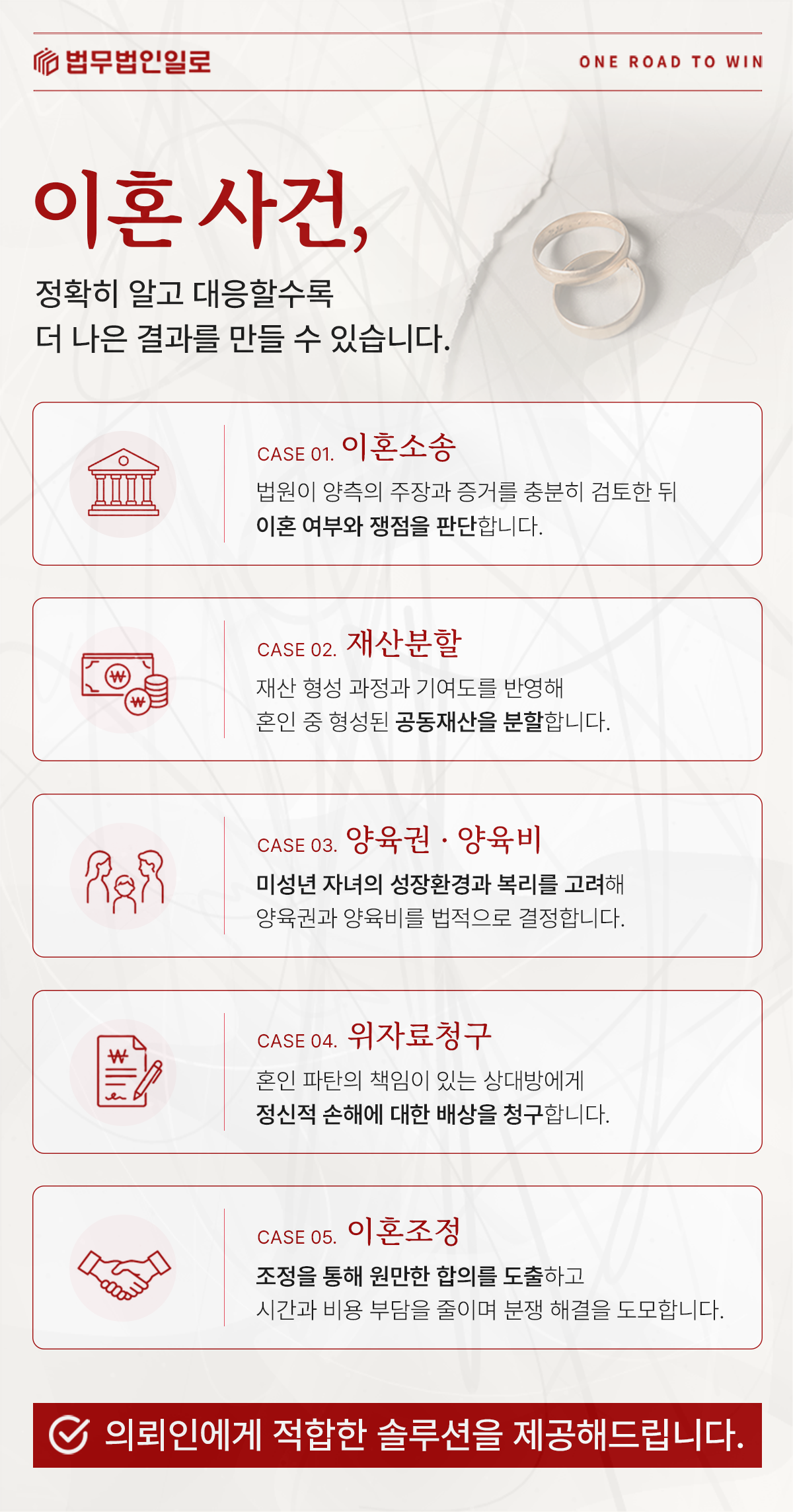배우자 사업체 영업가치 재산분할 핵심 쟁점 안내 이미지 3