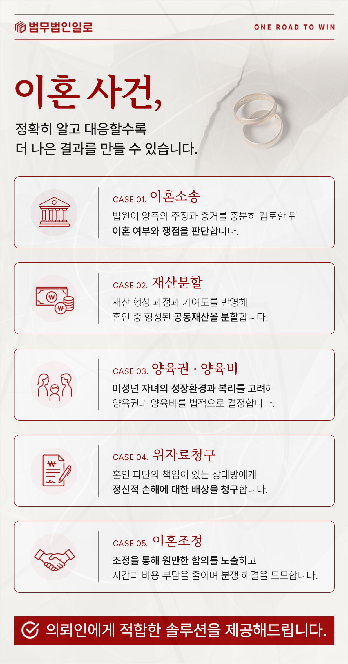 재산분할 청구방법 법률 절차 안내 이미지 1