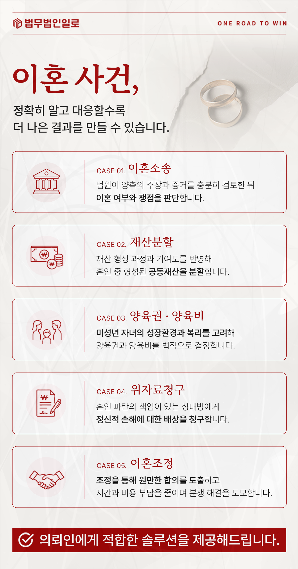 양육비 청구방법 법률 절차 안내 이미지 1