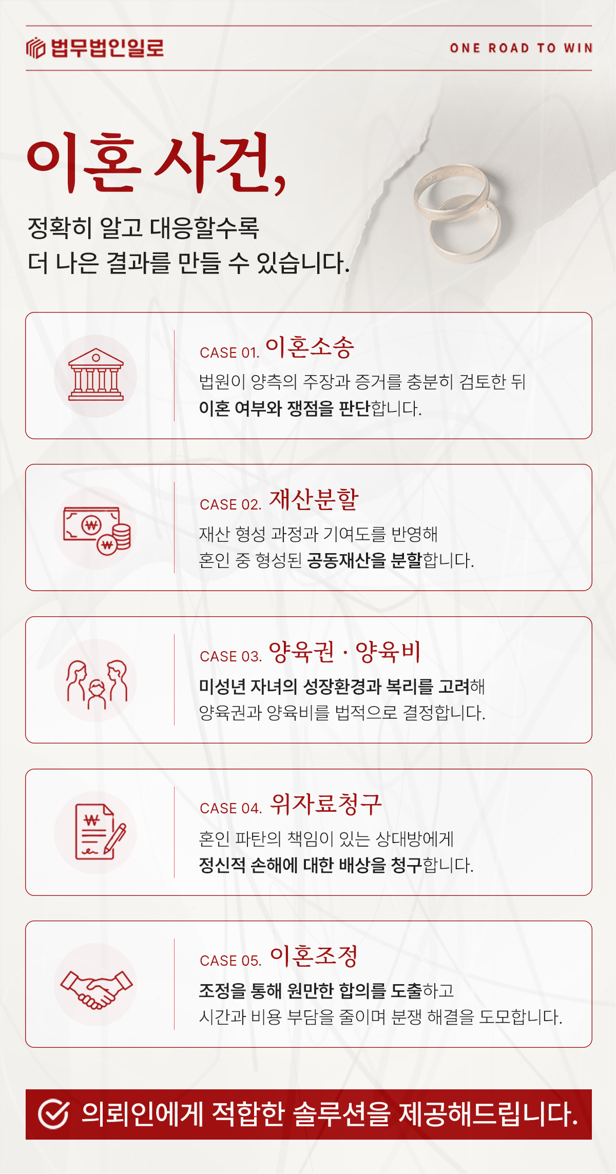 배우자 사업체 영업가치 재산분할 핵심 쟁점 안내 이미지 2