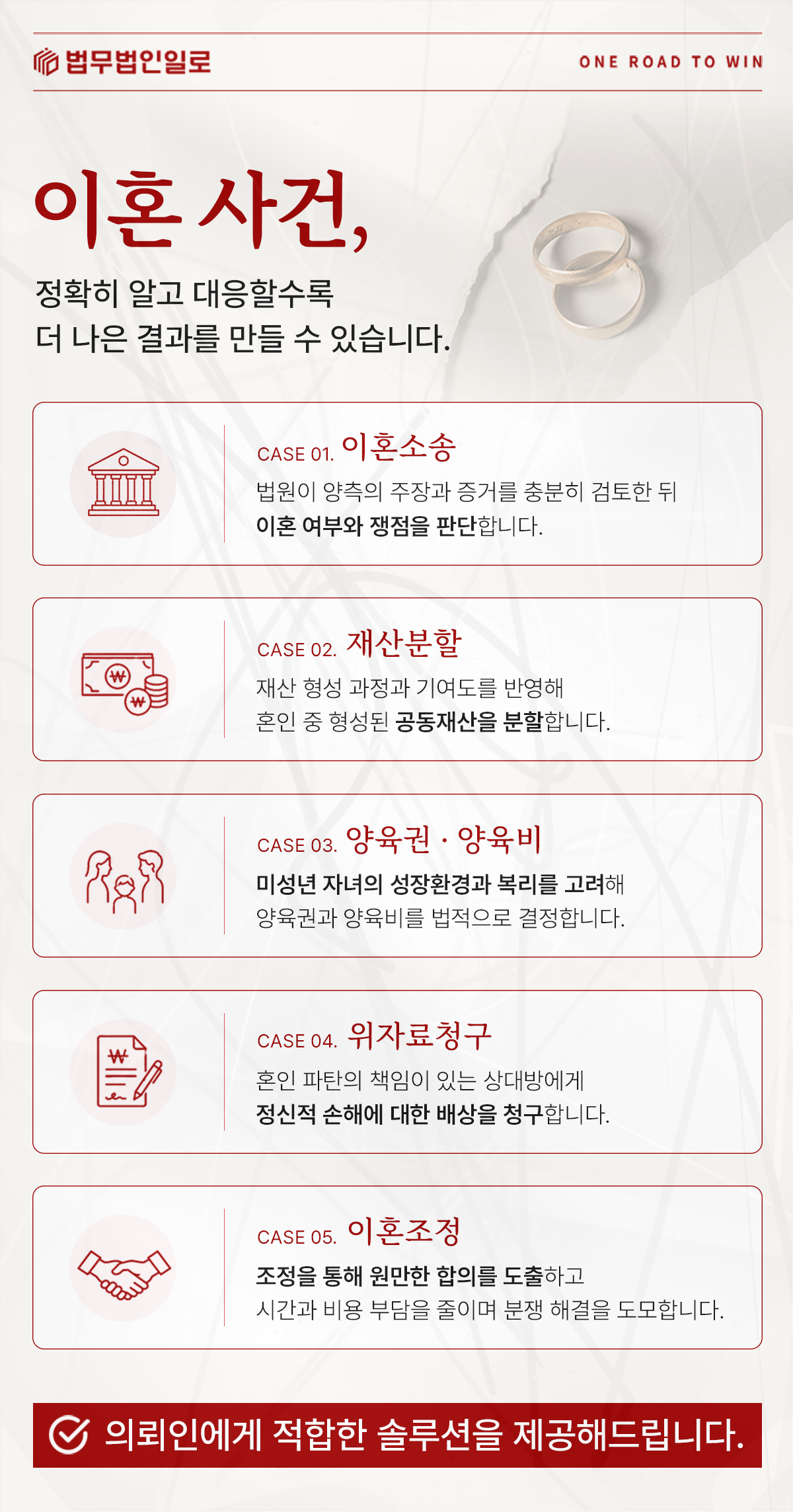 상간소송 위자료청구 법률 절차 안내 이미지 1