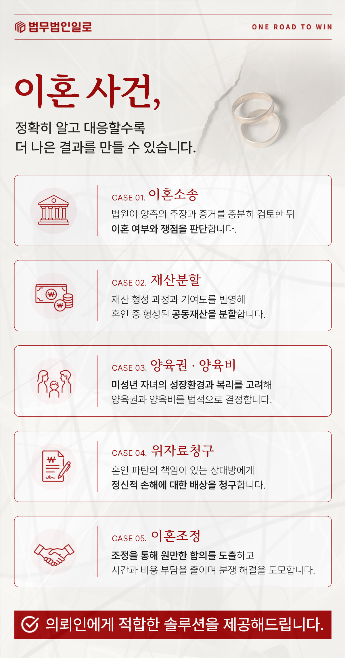 맞벌이 부부 재산분할 기여도 핵심 쟁점 안내 이미지 4