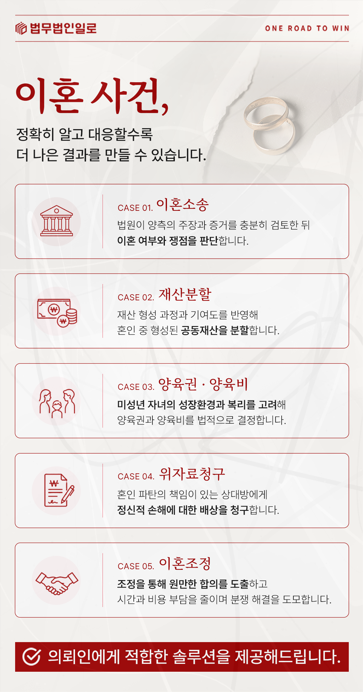 맞벌이 부부 재산분할 기여도 핵심 쟁점 안내 이미지 1