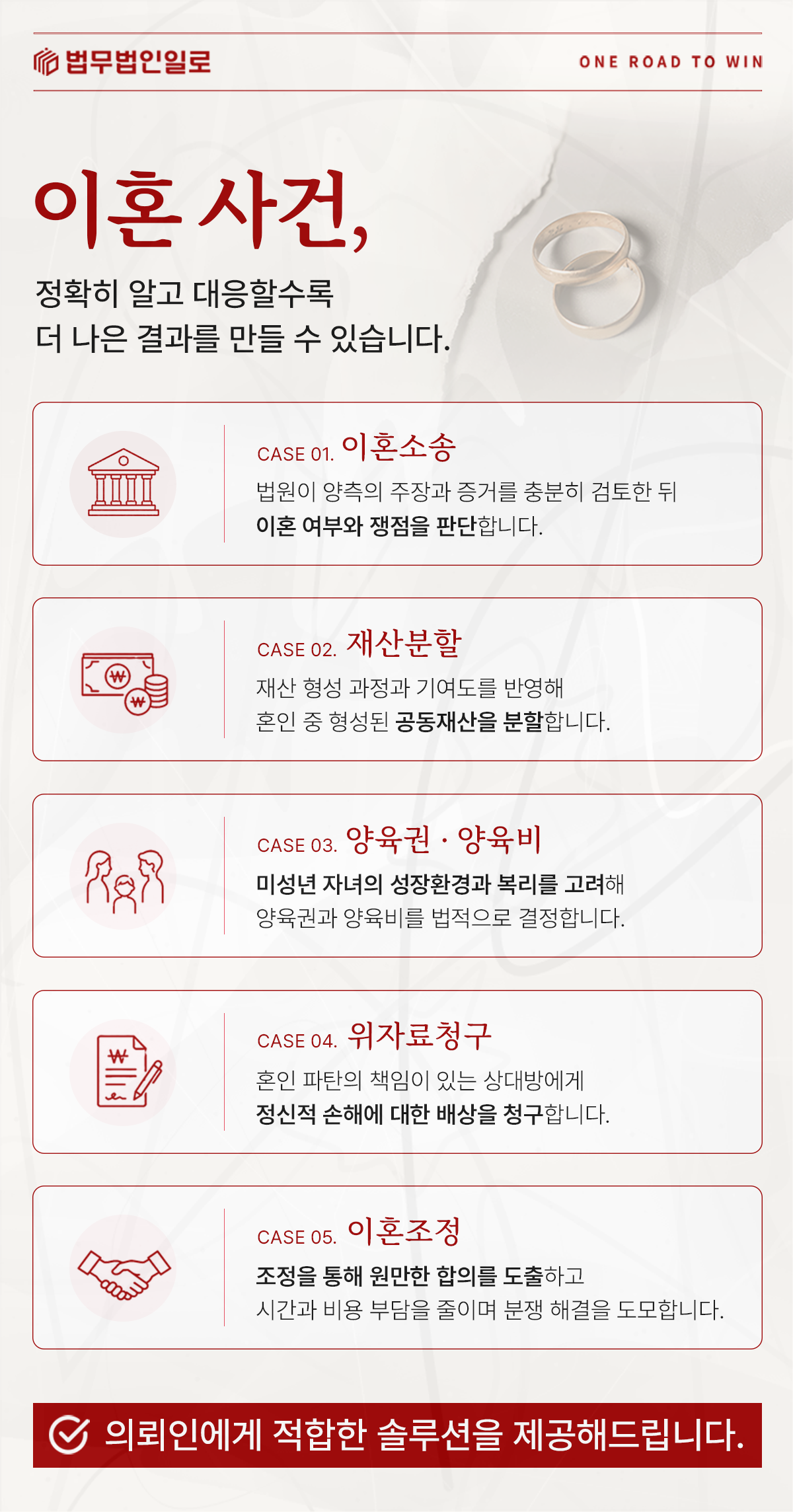 양육권 소송 법률 안내 이미지 4