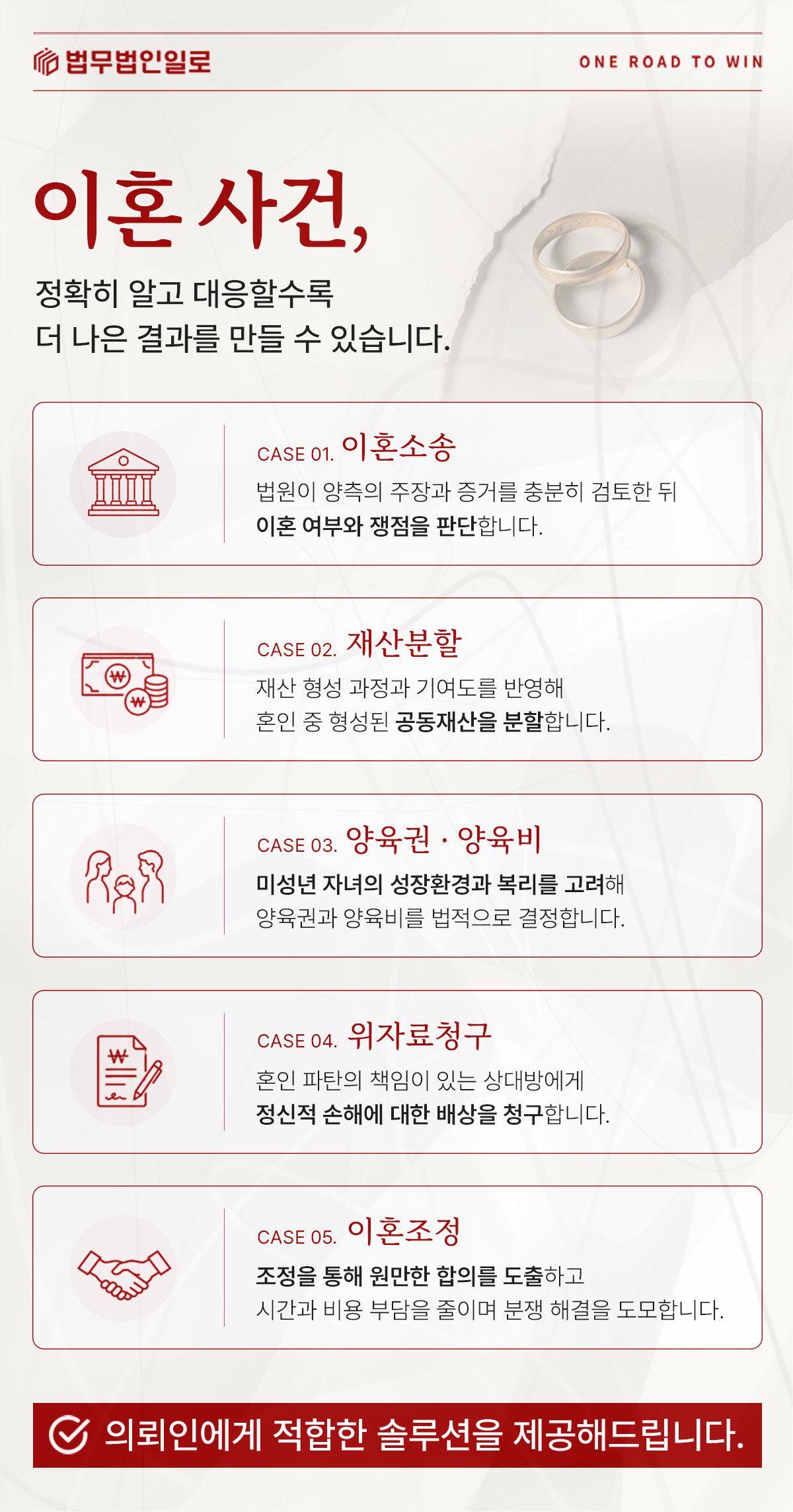 맞벌이 부부 양육권 기준 핵심 쟁점 안내 이미지 2