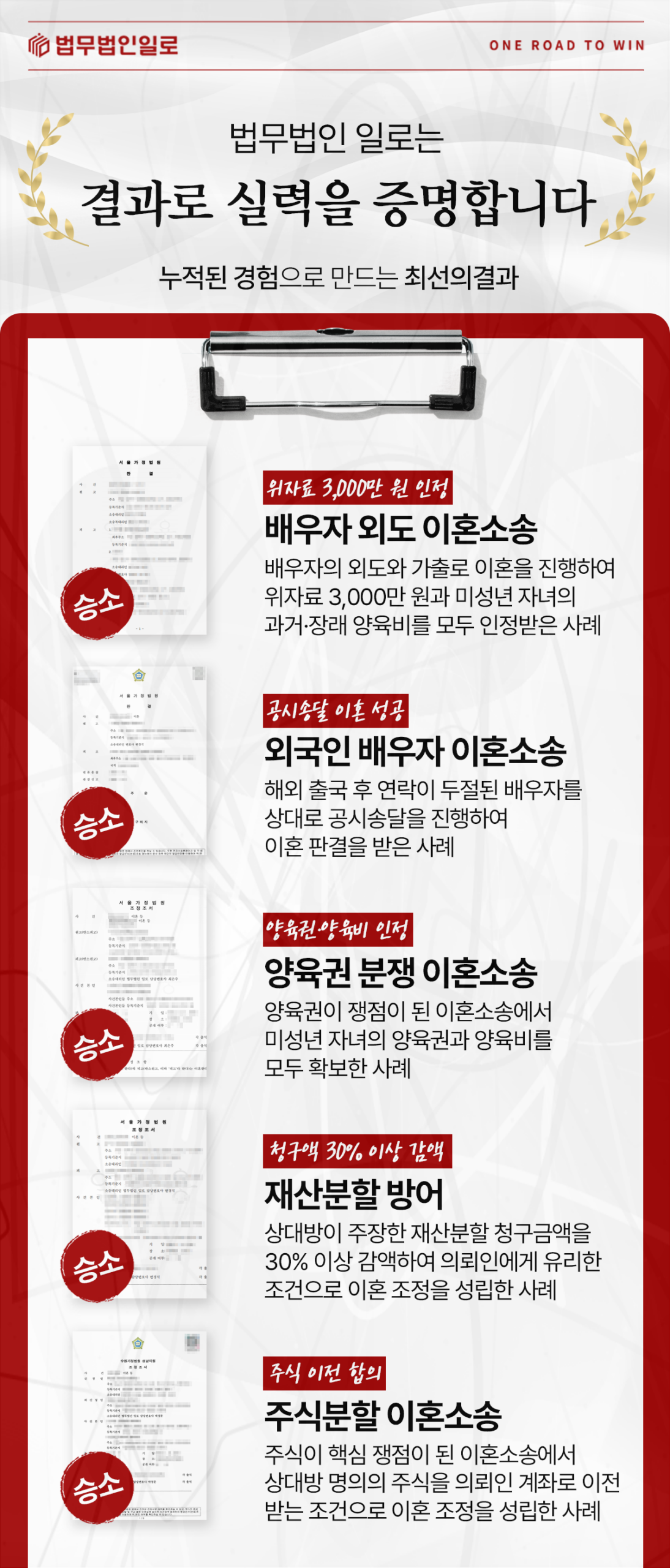 가사전문 변호사의 사건 검토 안내 이미지