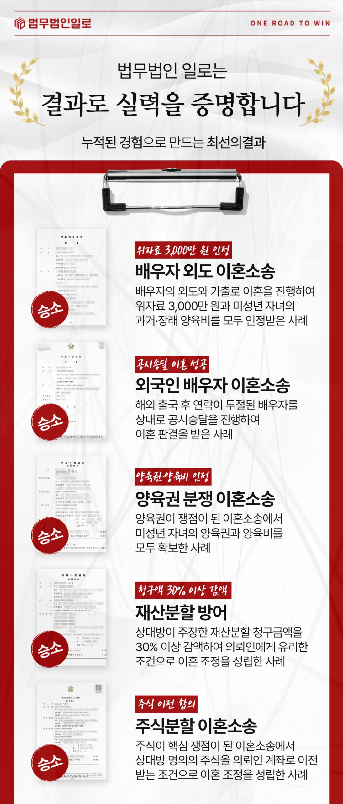 가사전문 변호사의 사건 검토 안내 이미지