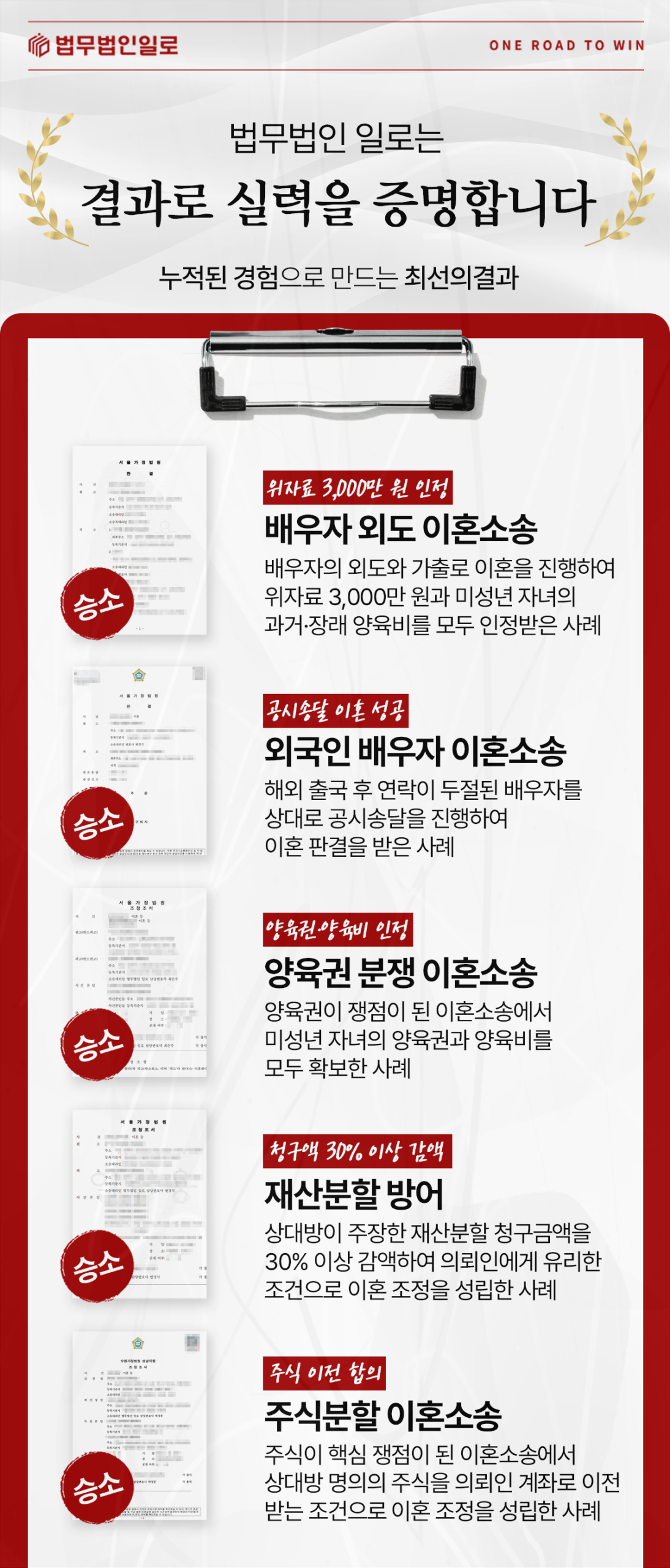 가사전문 변호사의 사건 검토 안내 이미지