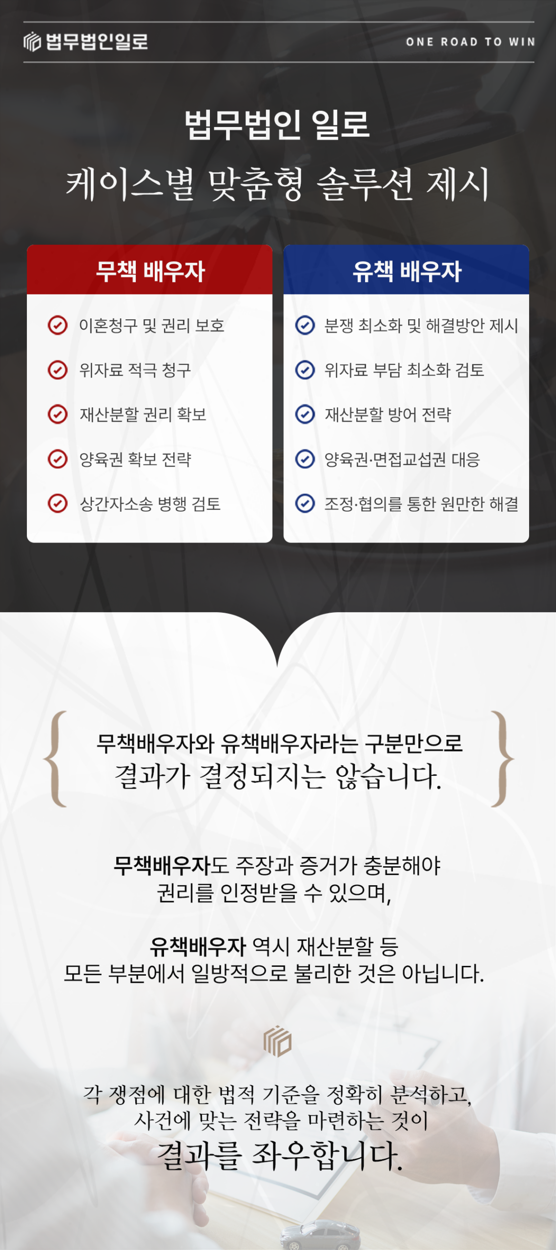 이혼사건에서 배우자 지위별 대응 내용을 비교하는 이미지