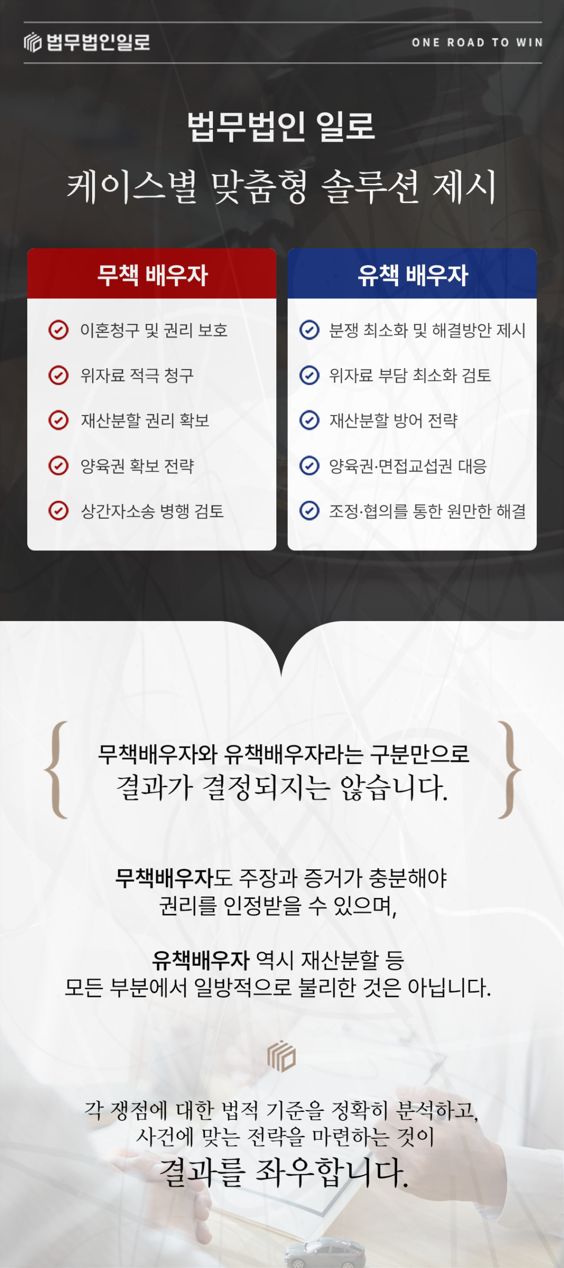 이혼·가사 사건 진행 단계 안내 이미지