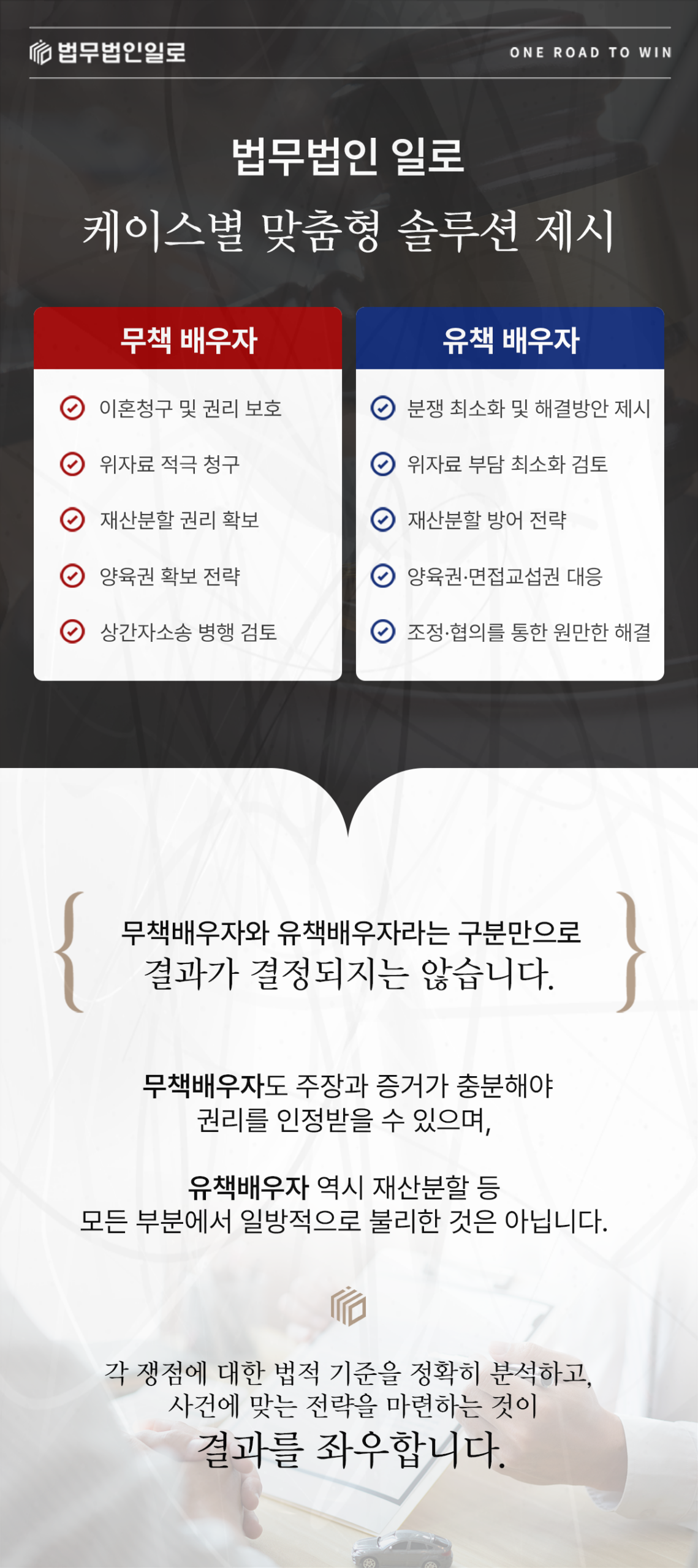 이혼사건에서 배우자 지위별 대응 내용을 비교하는 이미지
