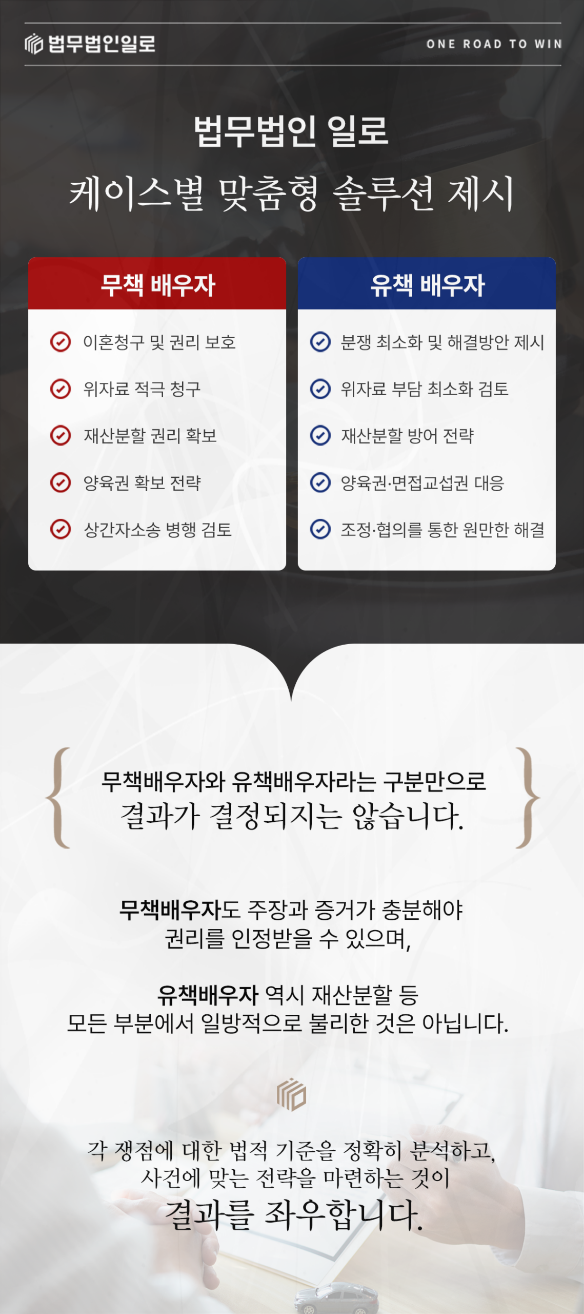 이혼·가사 사건 진행 단계 안내 이미지
