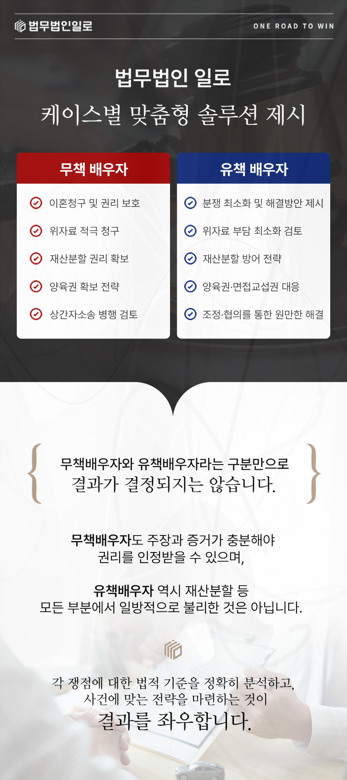 양육권 소송절차 법률 절차 안내 이미지 3