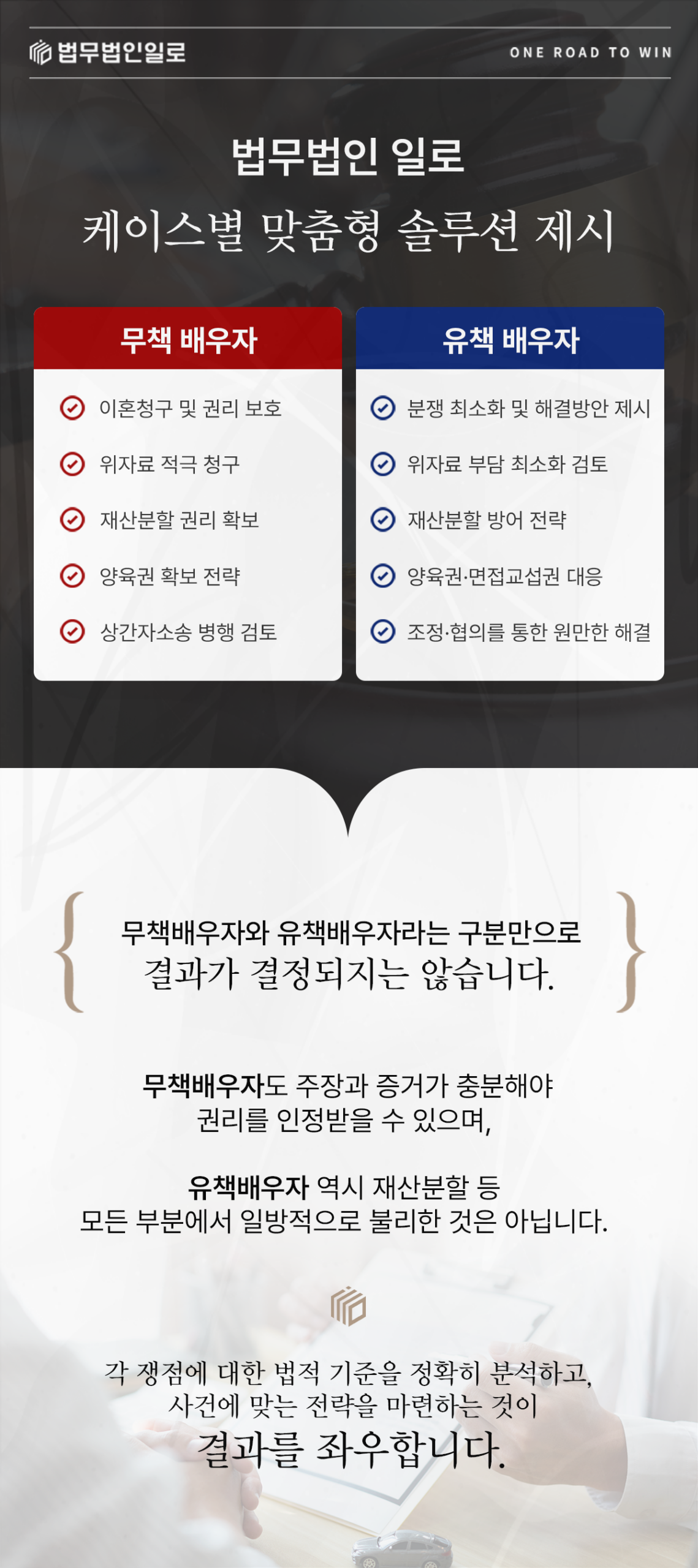 이혼사건에서 배우자 지위별 대응 내용을 비교하는 이미지