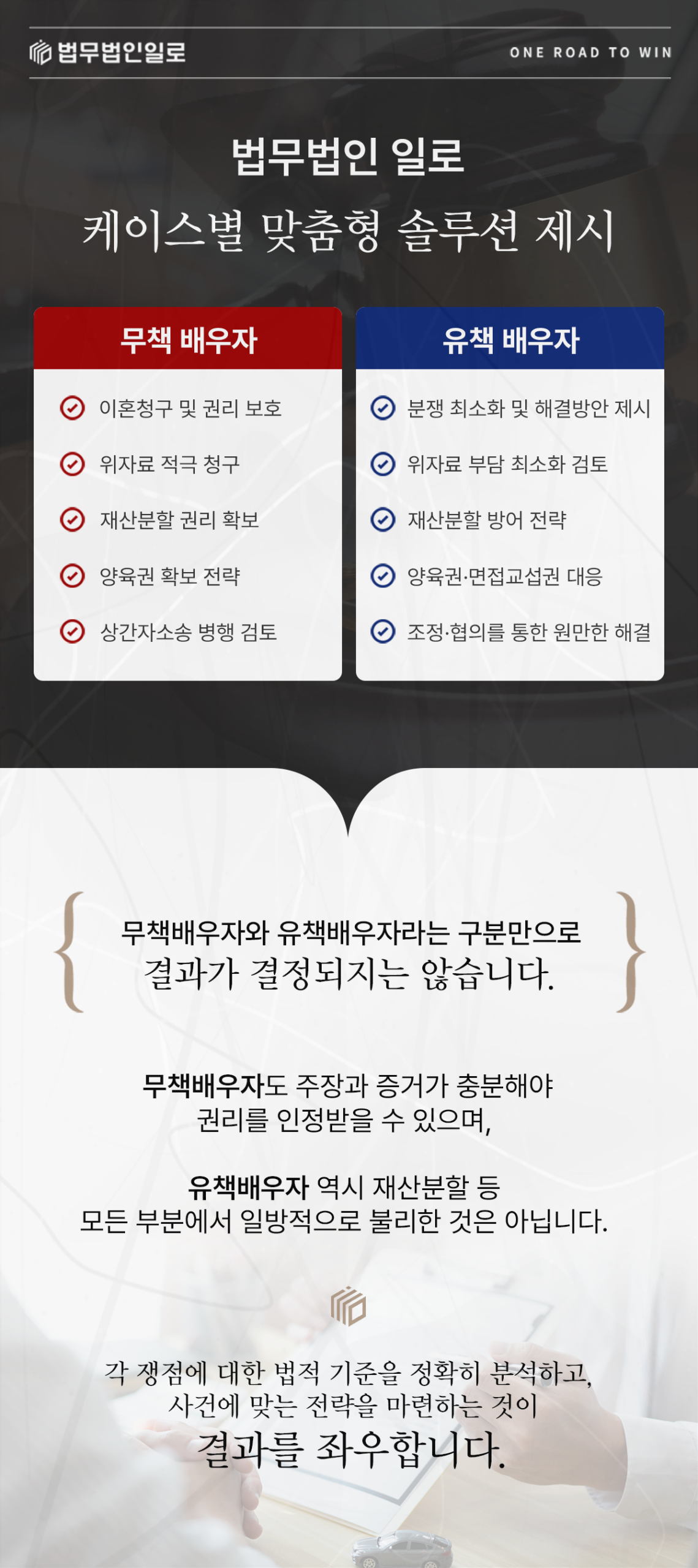이혼·가사 사건 진행 단계 안내 이미지