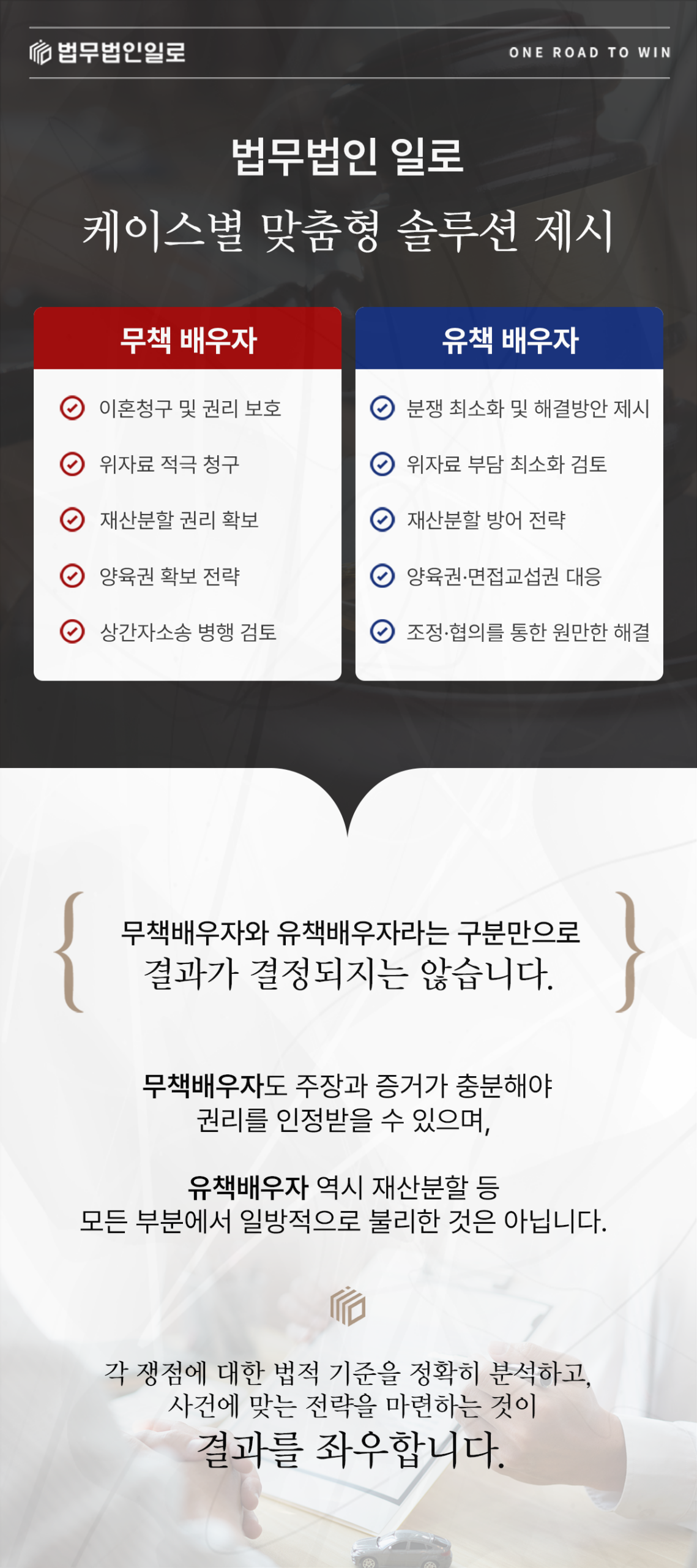 이혼사건에서 배우자 지위별 대응 내용을 비교하는 이미지