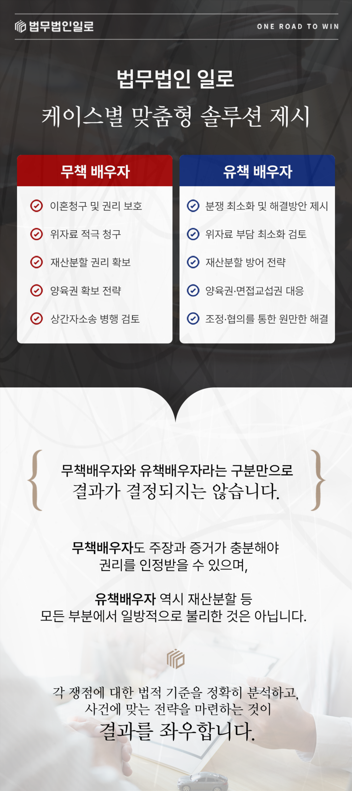 이혼사건에서 배우자 지위별 대응 내용을 비교하는 이미지