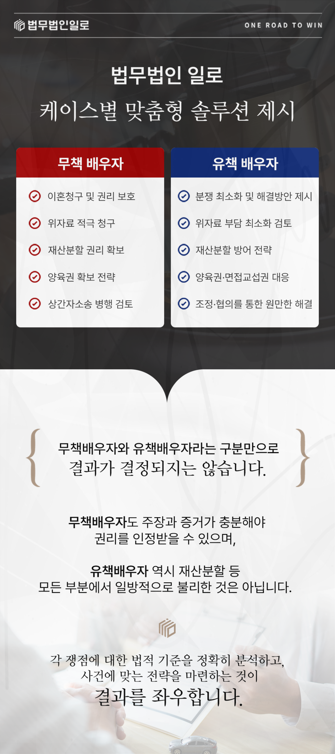 이혼·가사 사건 진행 단계 안내 이미지