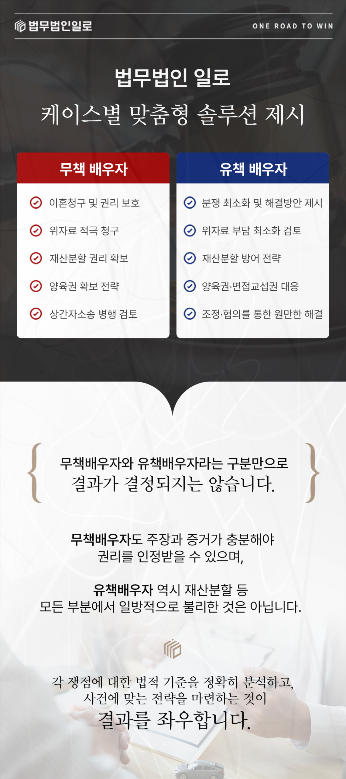 이혼사건에서 배우자 지위별 대응 내용을 비교하는 이미지