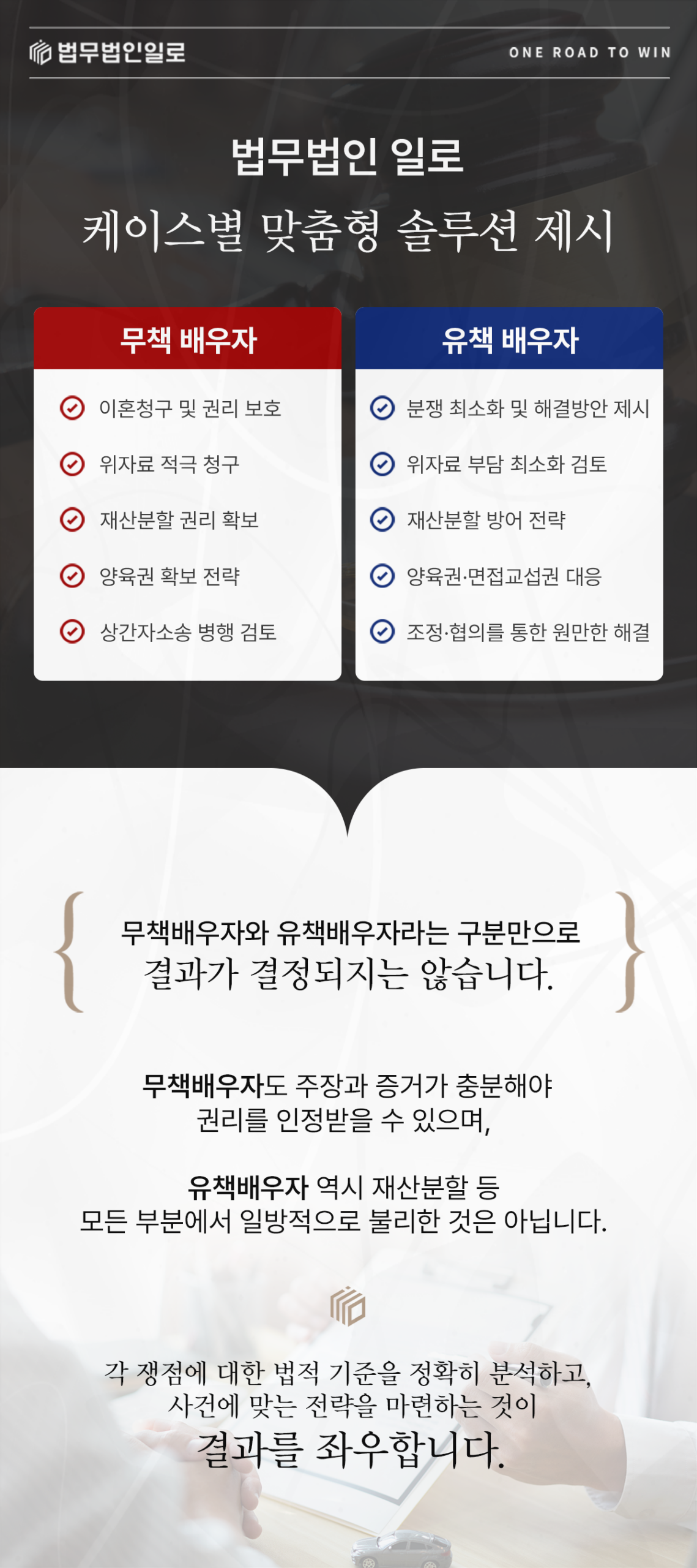 이혼사건에서 배우자 지위별 대응 내용을 비교하는 이미지