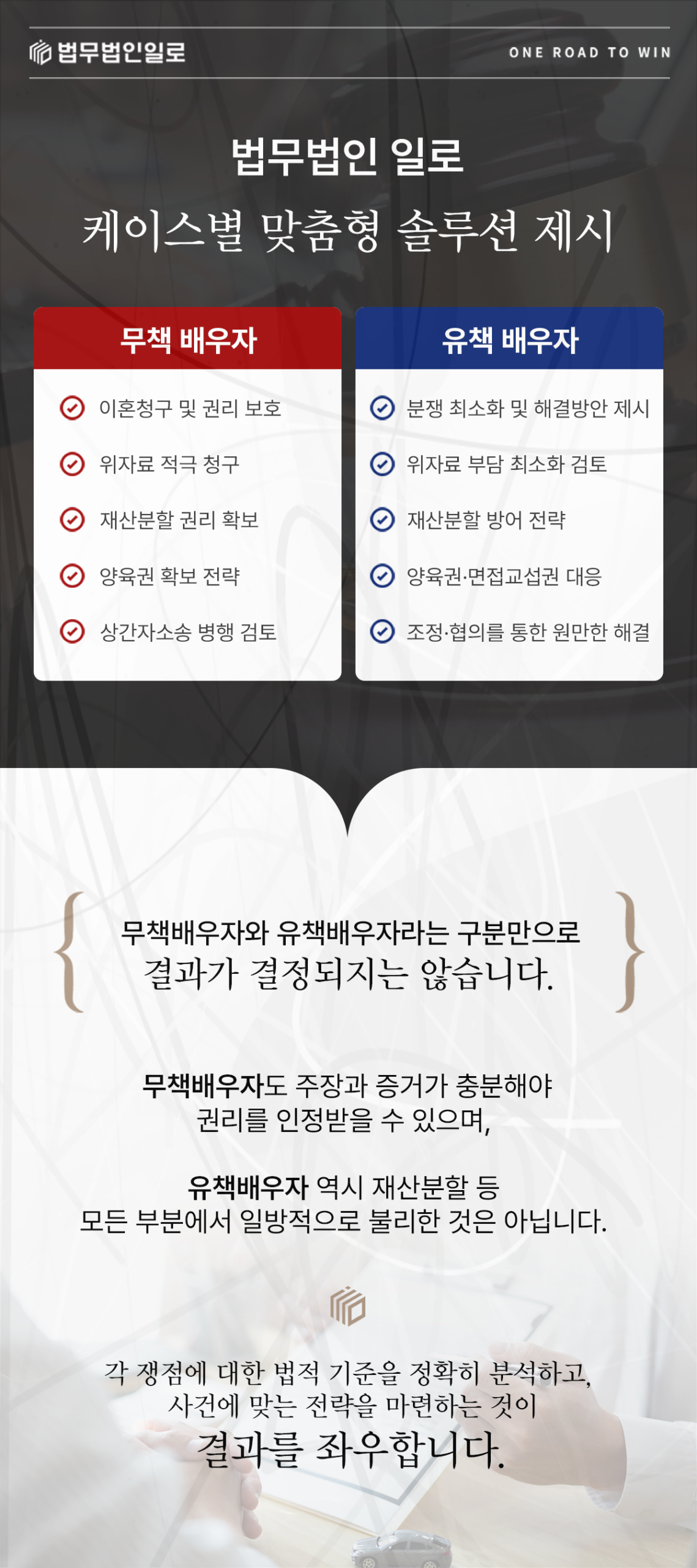 이혼·가사 사건 진행 단계 안내 이미지