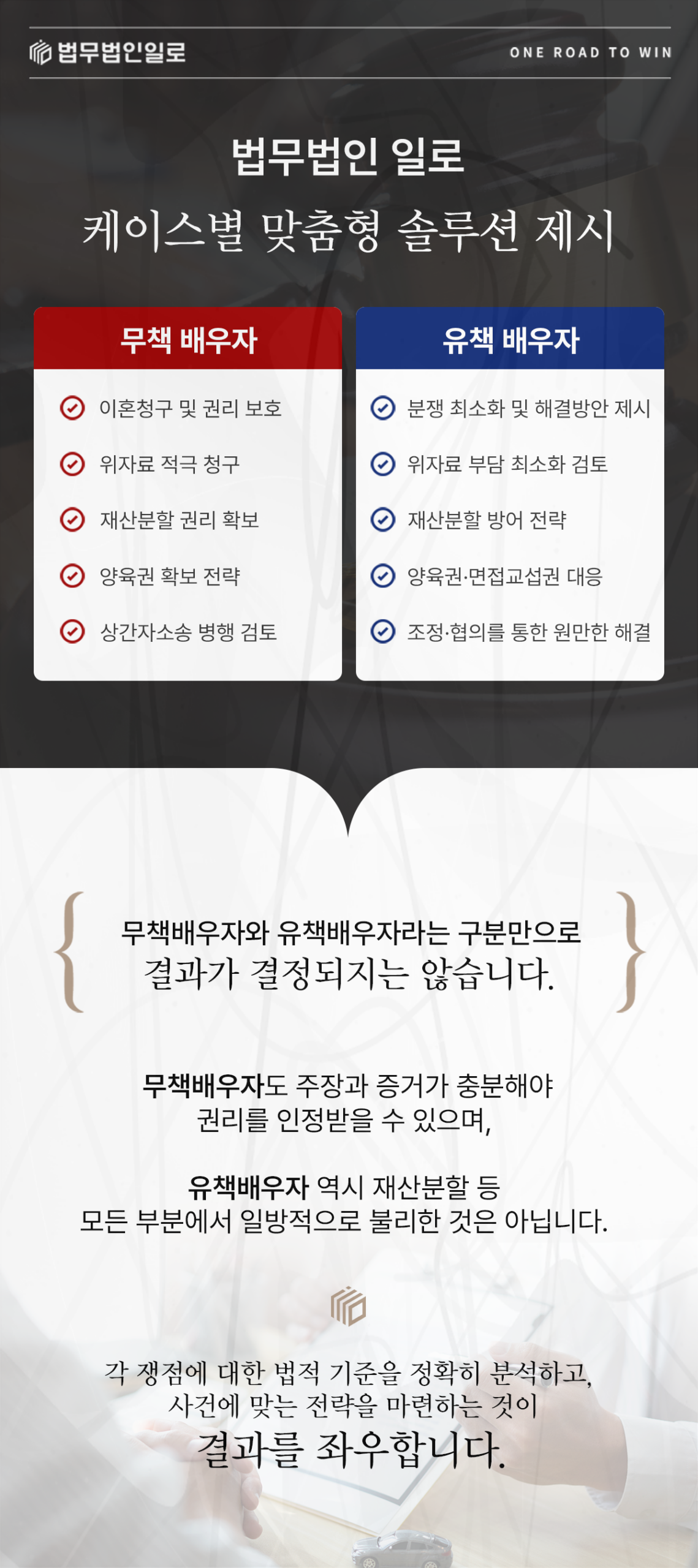 연락두절 배우자 이혼소송 법률 안내 이미지 1