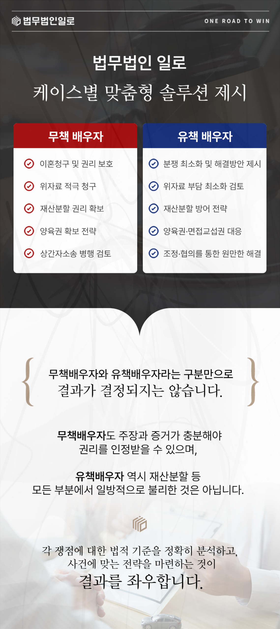 이혼사건에서 배우자 지위별 대응 내용을 비교하는 이미지