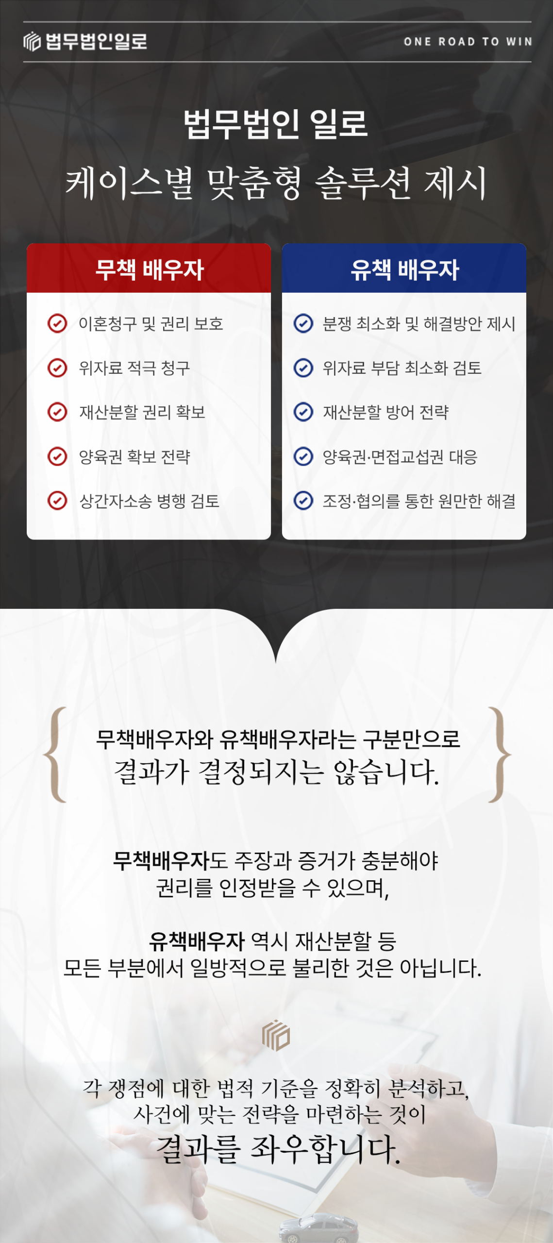 이혼사건에서 배우자 지위별 대응 내용을 비교하는 이미지