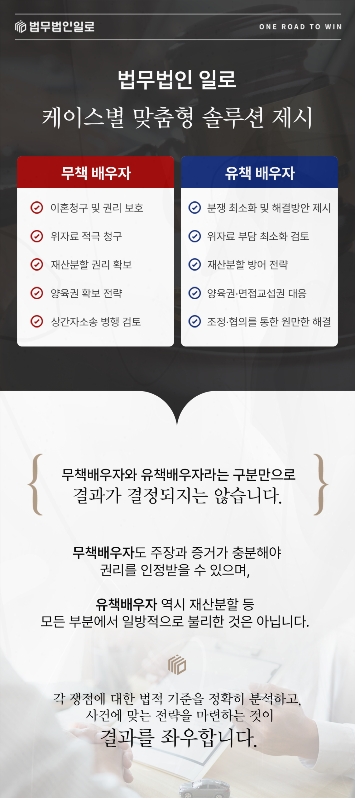 이혼사건에서 배우자 지위별 대응 내용을 비교하는 이미지