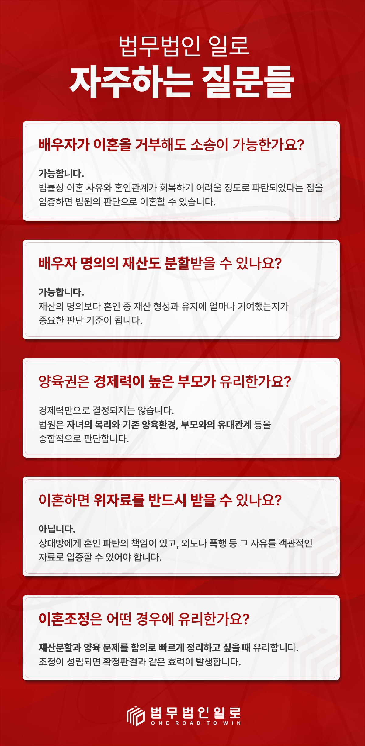 이혼소송·재산분할·양육권·위자료 질문을 설명하는 이미지