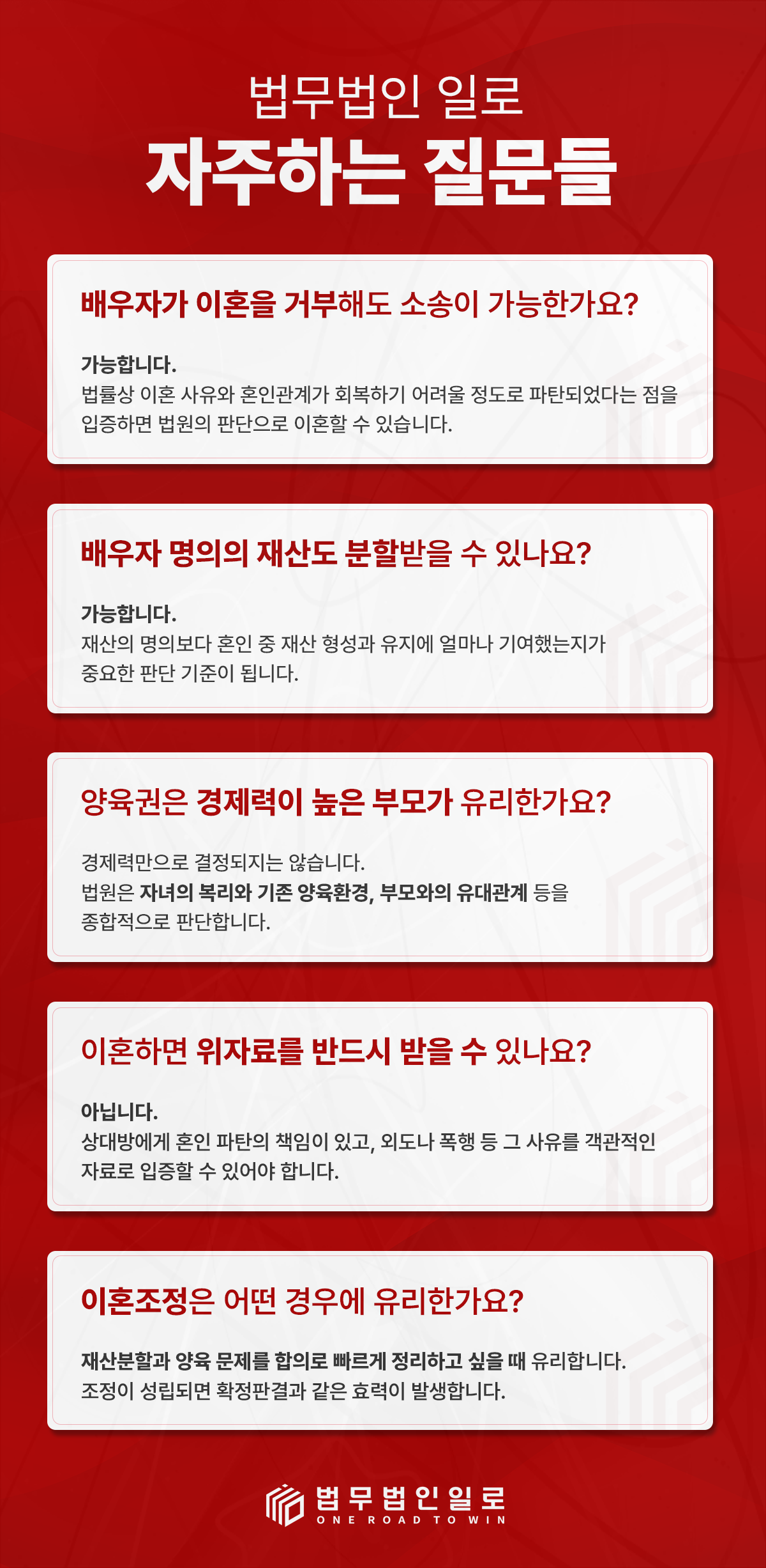 이혼소송·재산분할·양육권·위자료 질문을 설명하는 이미지