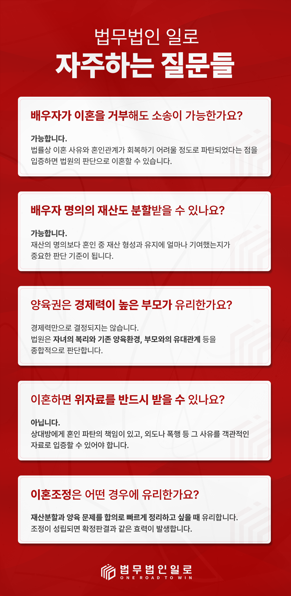 이혼소송·재산분할·양육권·위자료 질문을 설명하는 이미지