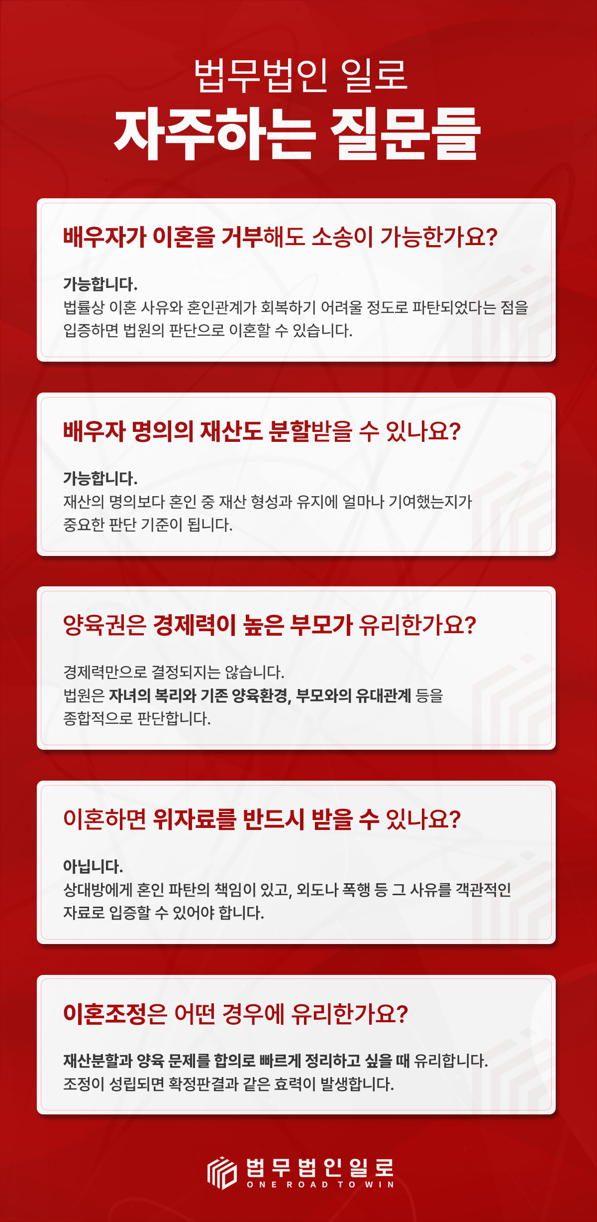 이혼소송·재산분할·양육권·위자료 질문을 설명하는 이미지