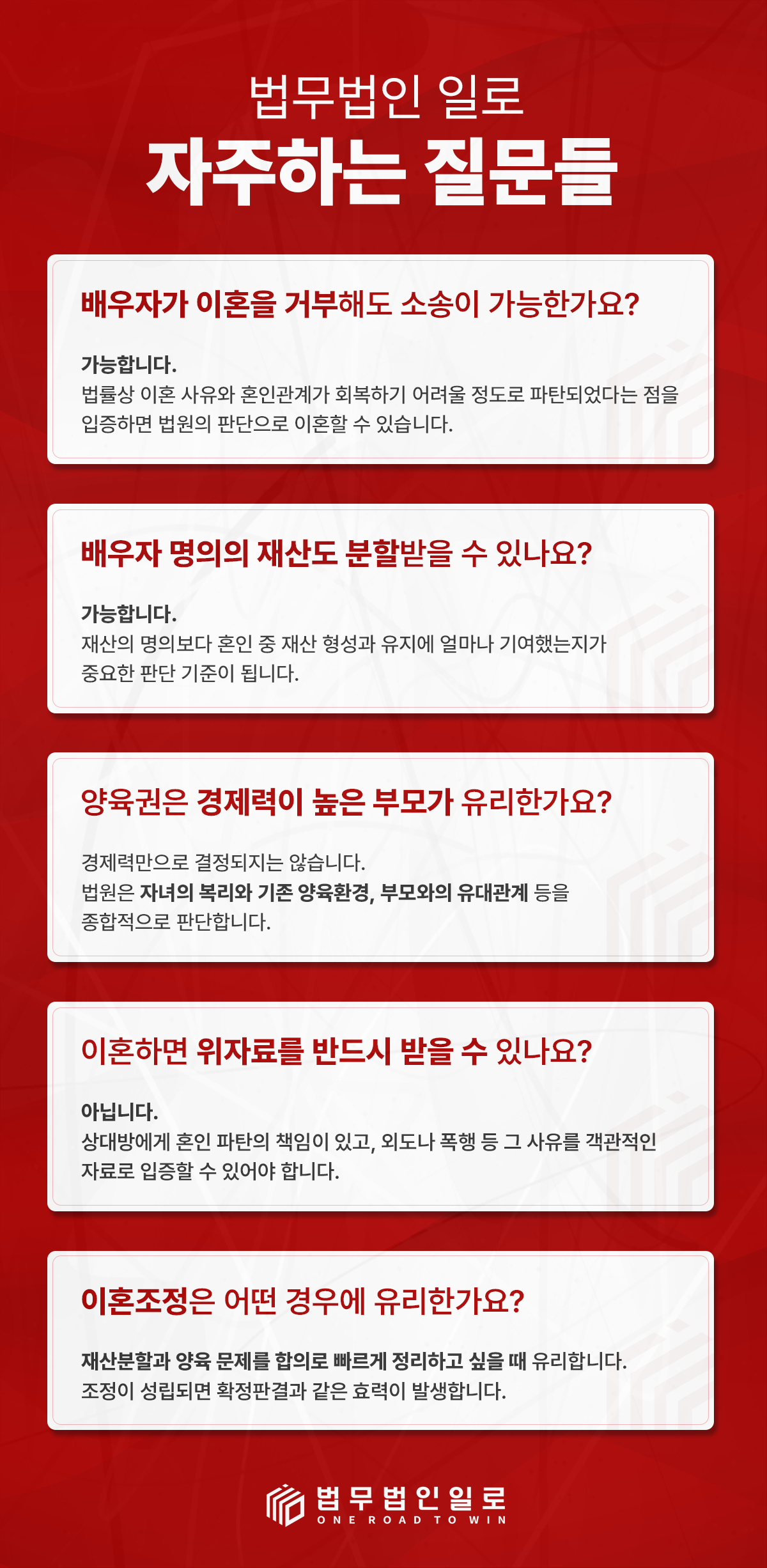 이혼소송·재산분할·양육권·위자료 질문을 설명하는 이미지