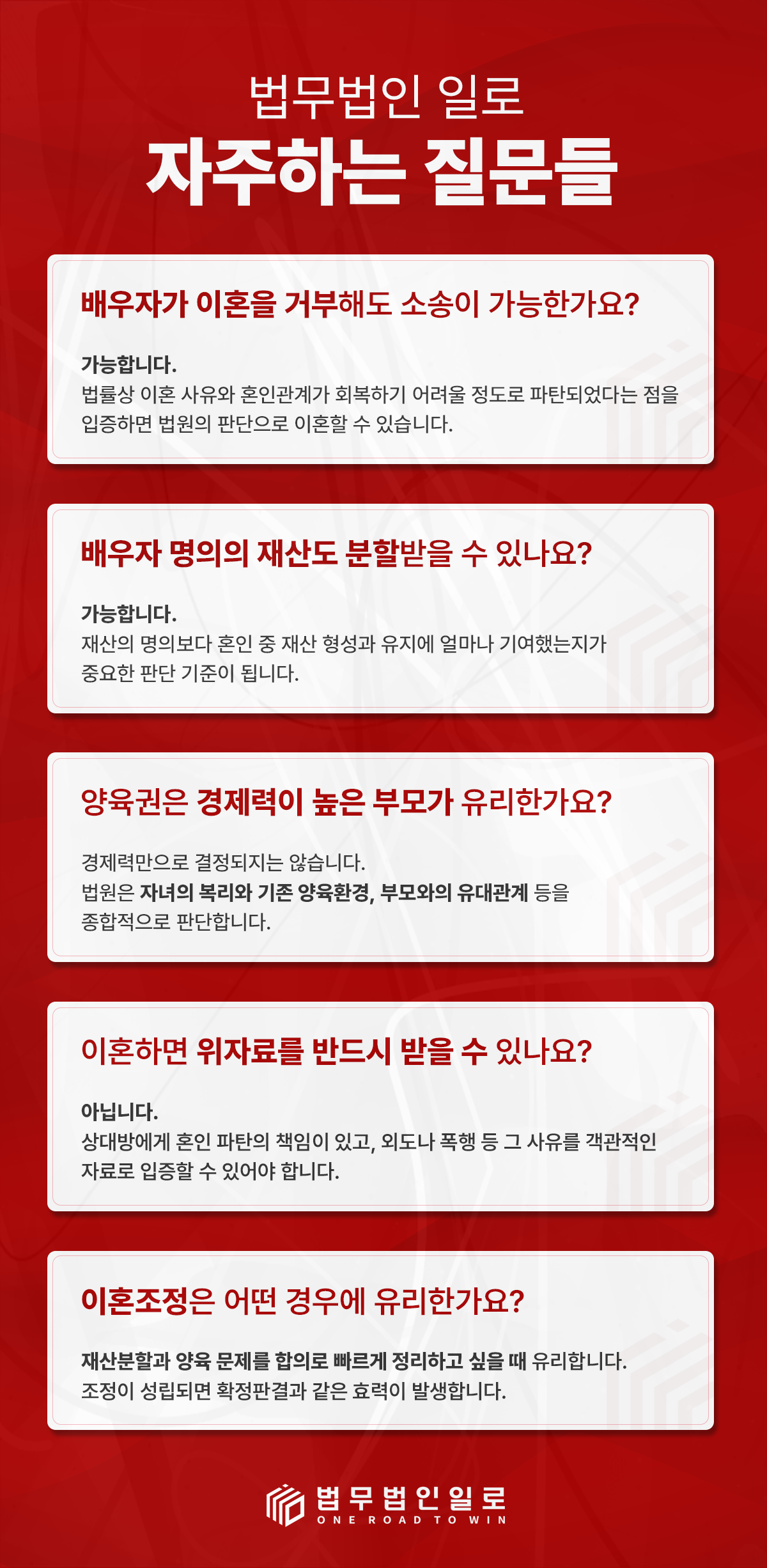 이혼소송·재산분할·양육권·위자료 질문을 설명하는 이미지