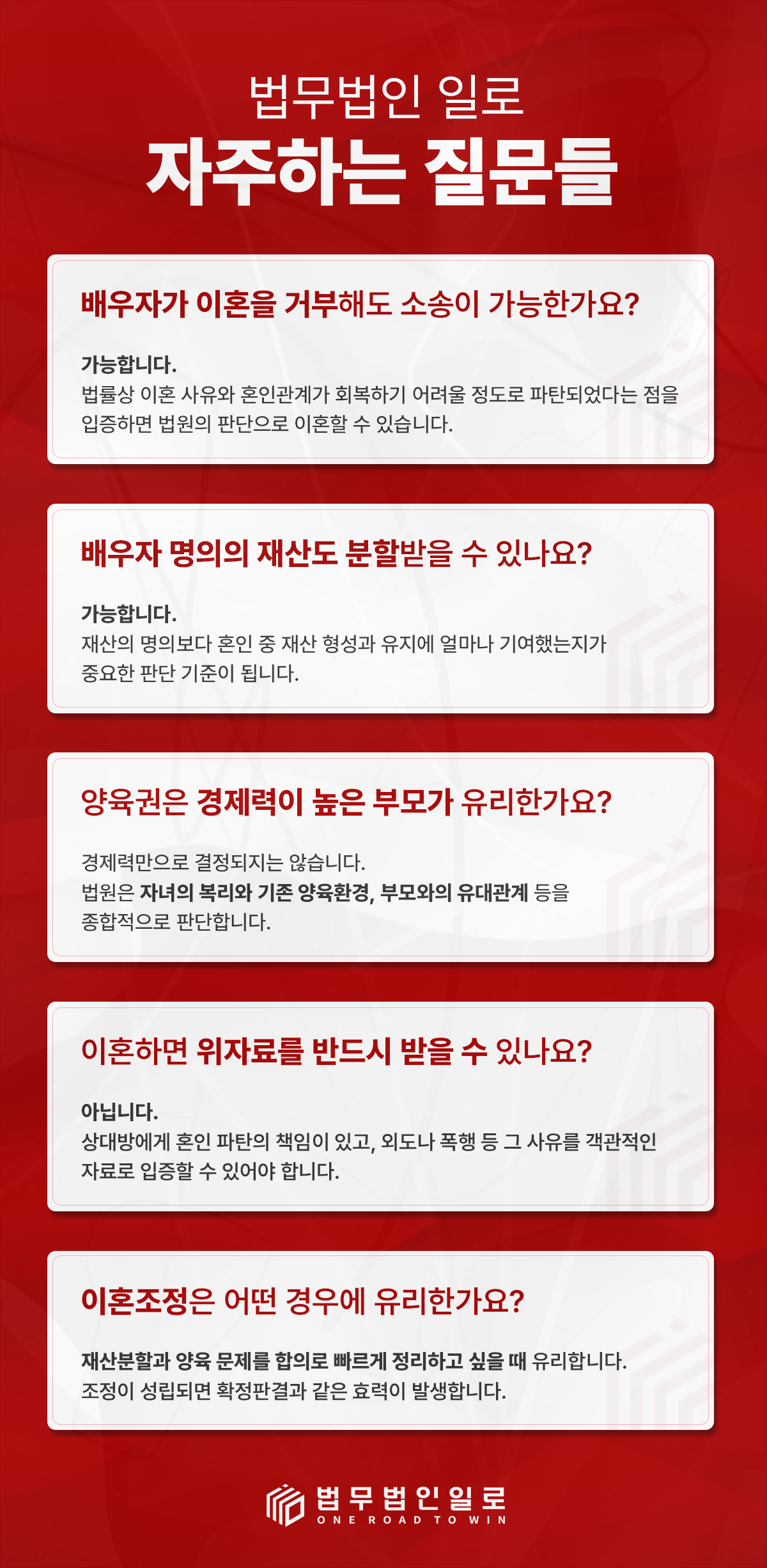 이혼소송 판결과 조정 사례 안내 이미지