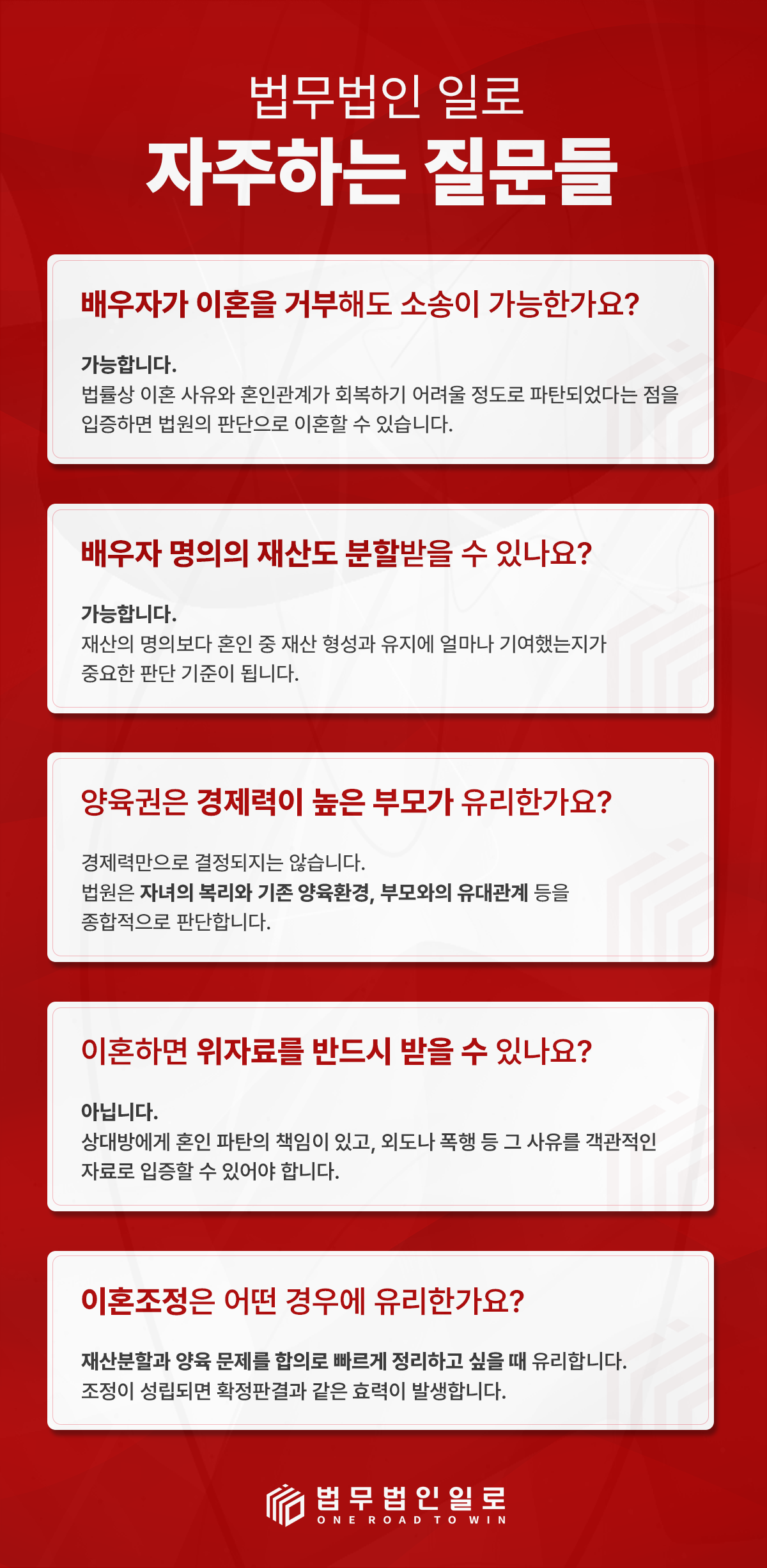 이혼소송·재산분할·양육권·위자료 질문을 설명하는 이미지