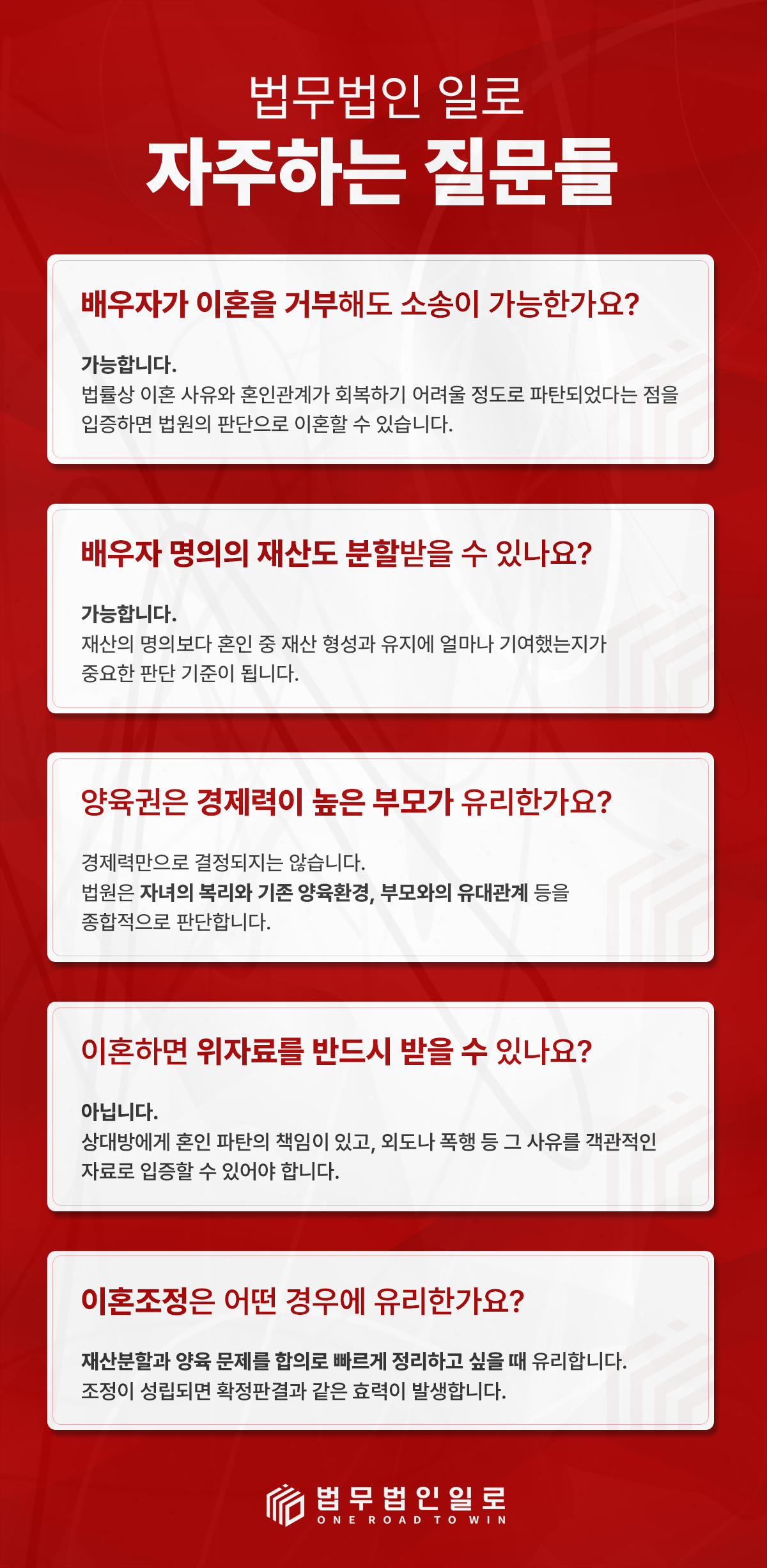 이혼소송·재산분할·양육권·위자료 질문을 설명하는 이미지