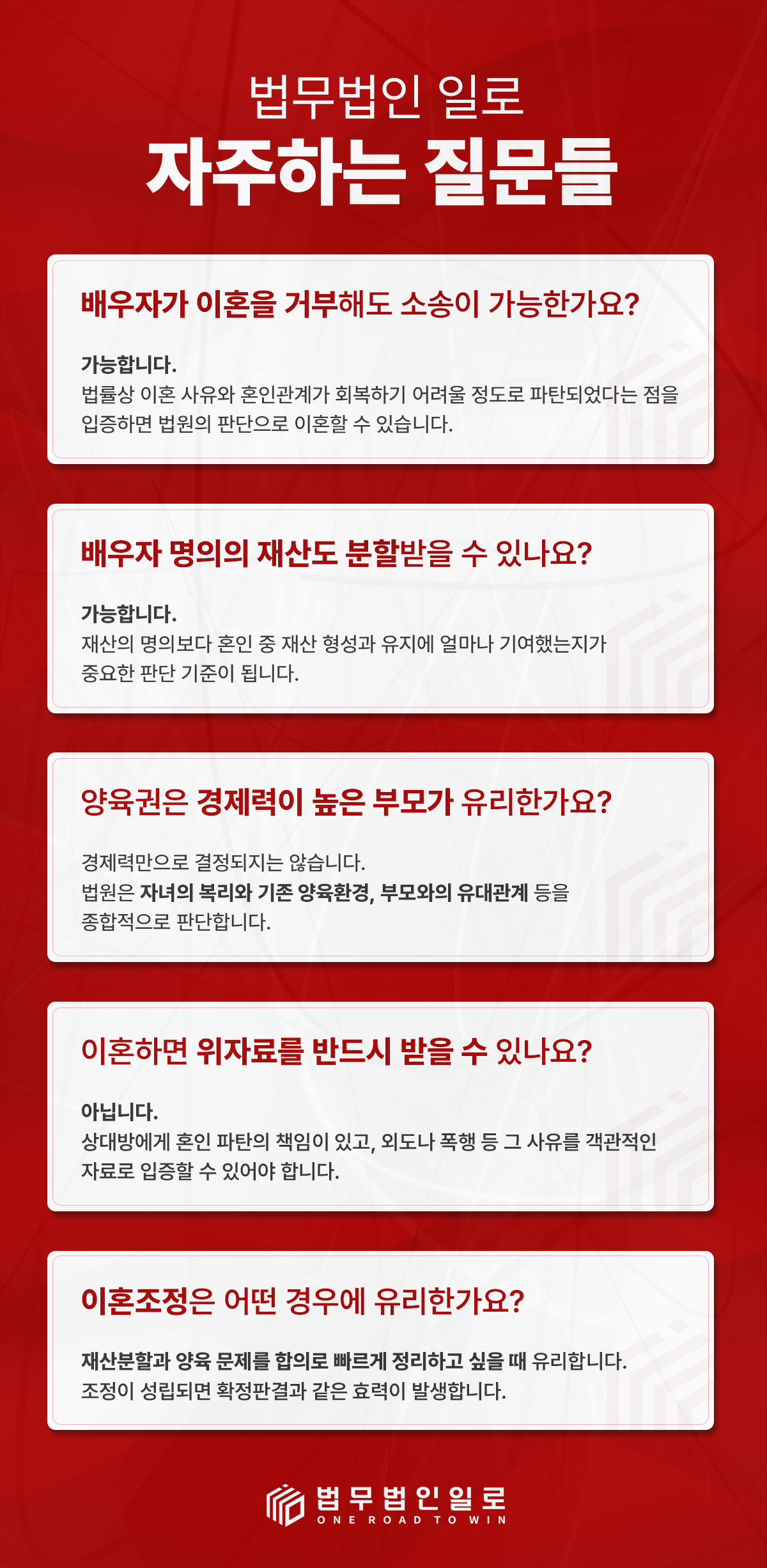 이혼소송·재산분할·양육권·위자료 질문을 설명하는 이미지