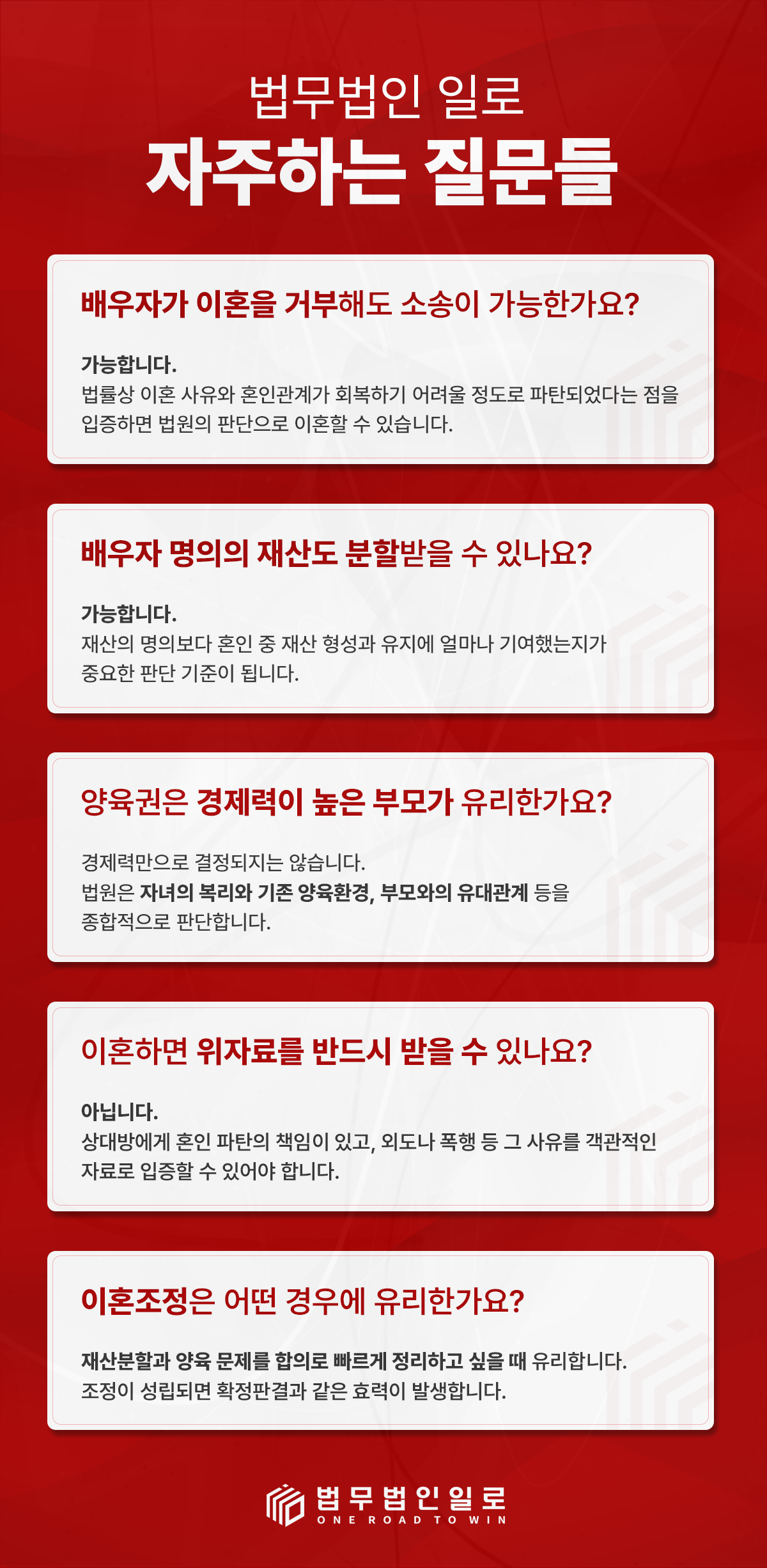 이혼소송·재산분할·양육권·위자료 질문을 설명하는 이미지